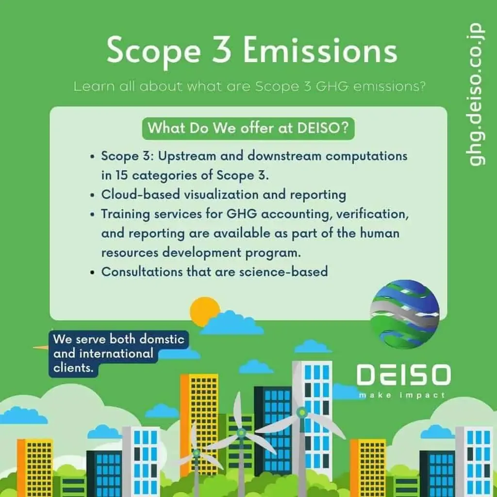 Scope 3 Emissions services and solutions by DEISO.