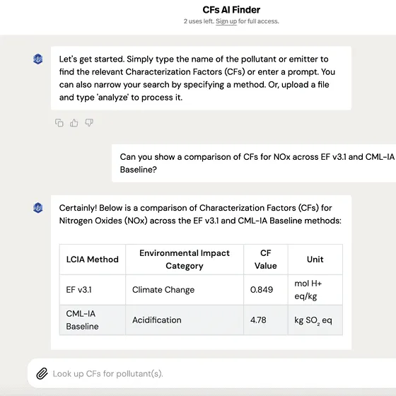 Comparison of NOx characterization factors in two methods.
