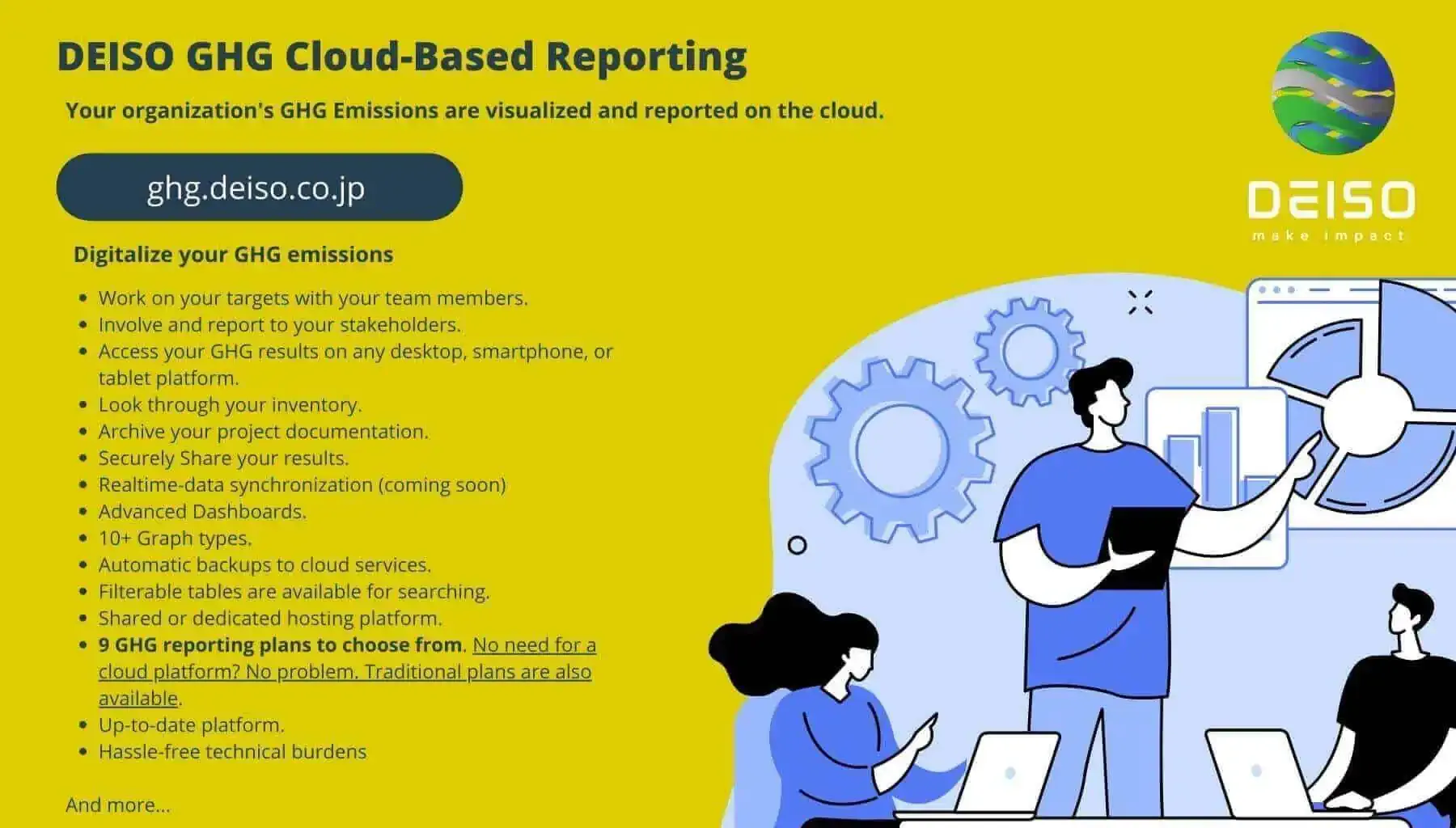 Cloud-based GHG emission reporting services overview.