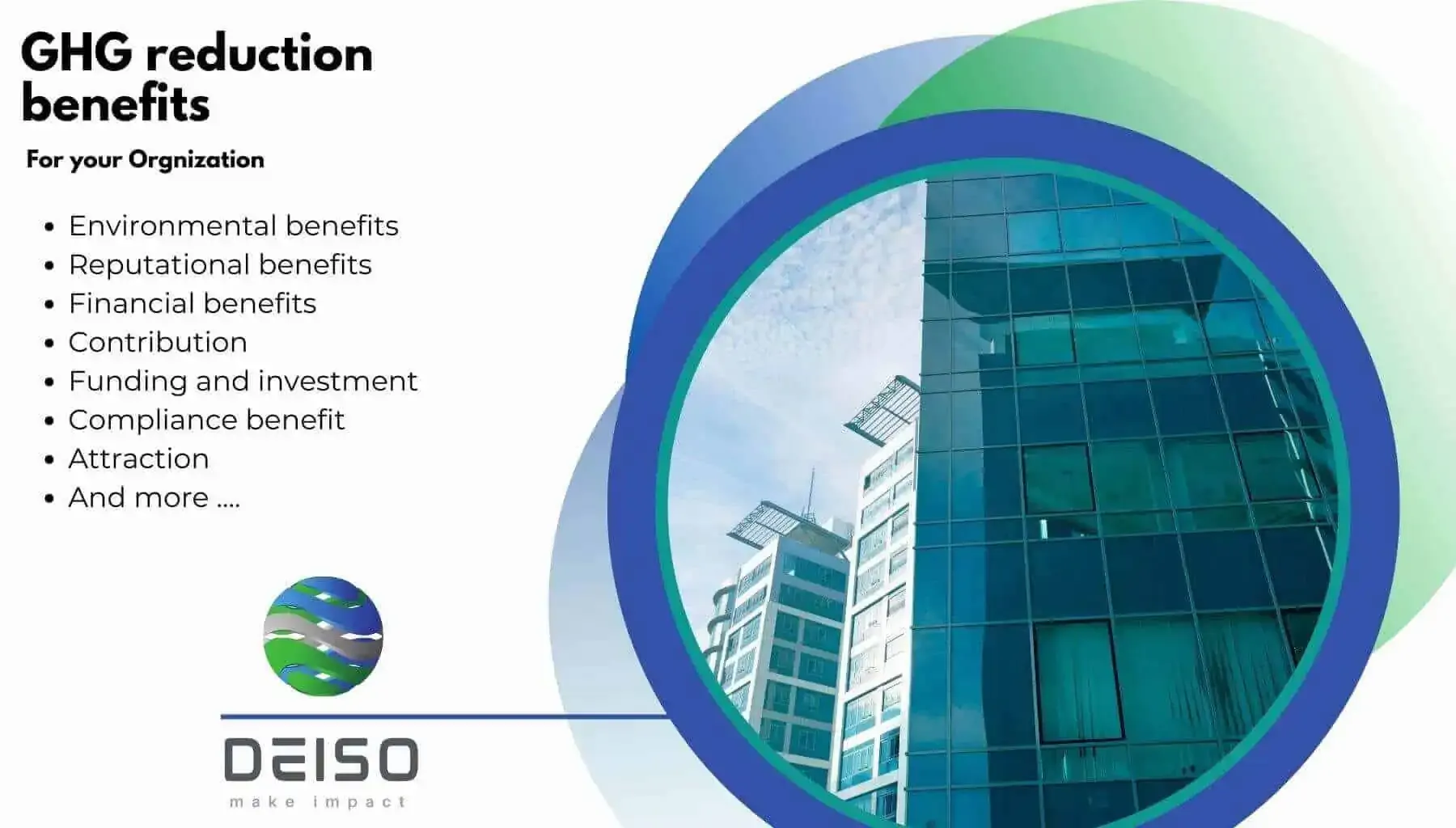 GHG reduction benefits for organizations listed and illustrated.