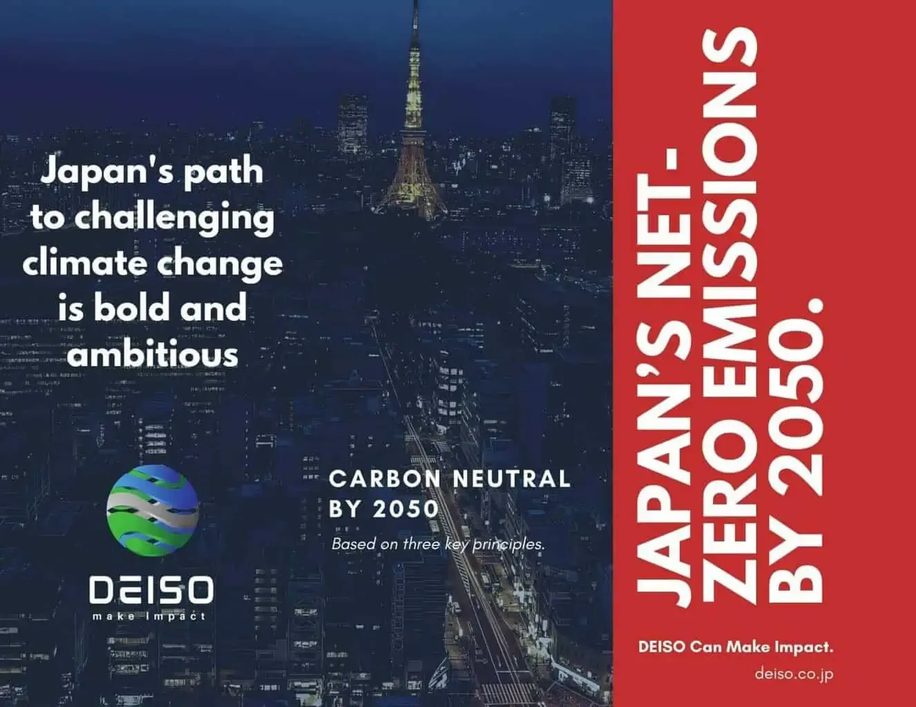 Japan aims for net-zero carbon emissions by 2050.