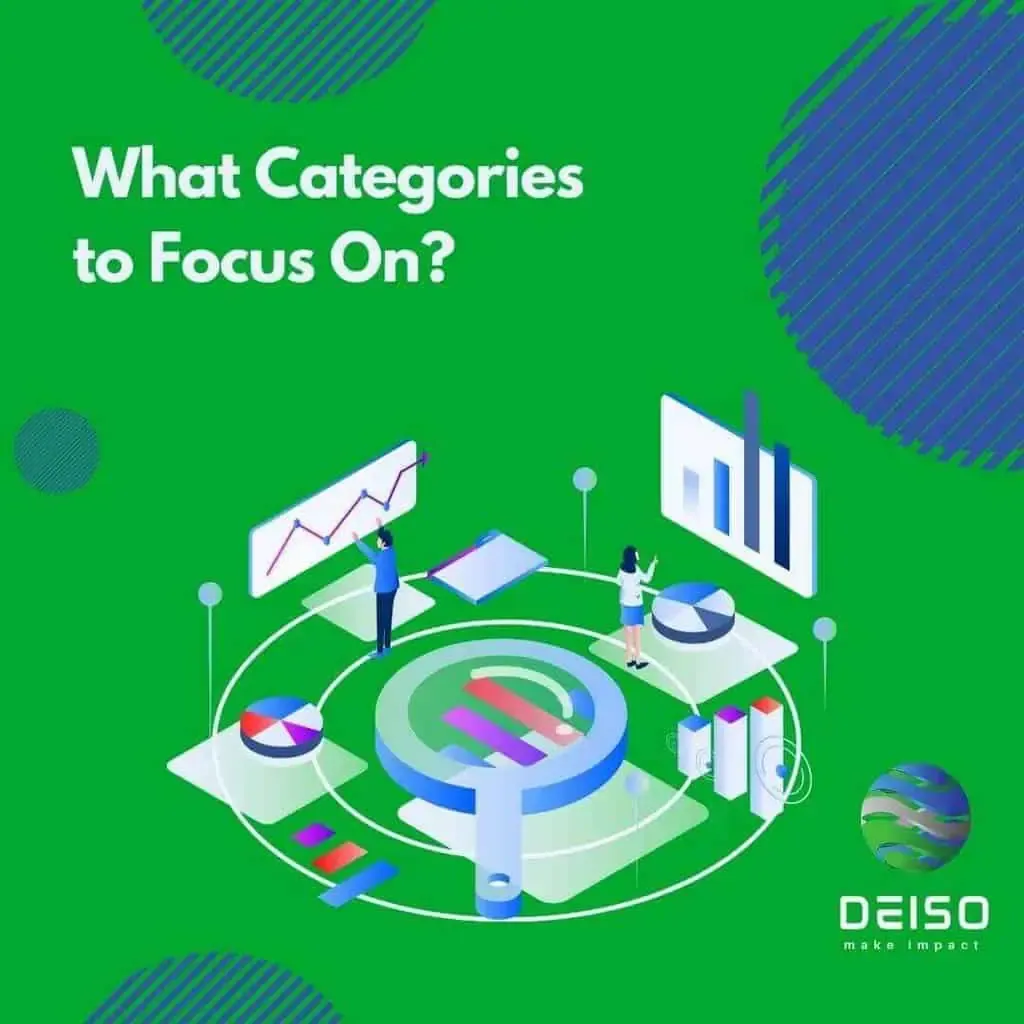 Analyzing data categories with charts and graphs.