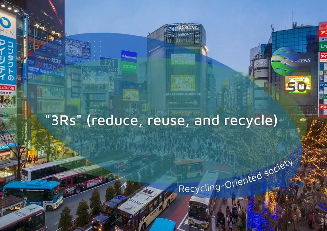 Paysage urbain favorisant le recyclage et la durabilité.