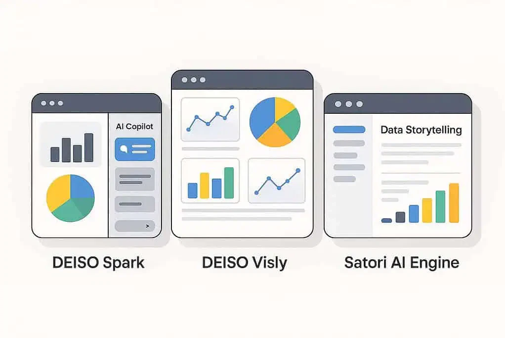 Cartes de DEISO Spark, Visly, Satori AI