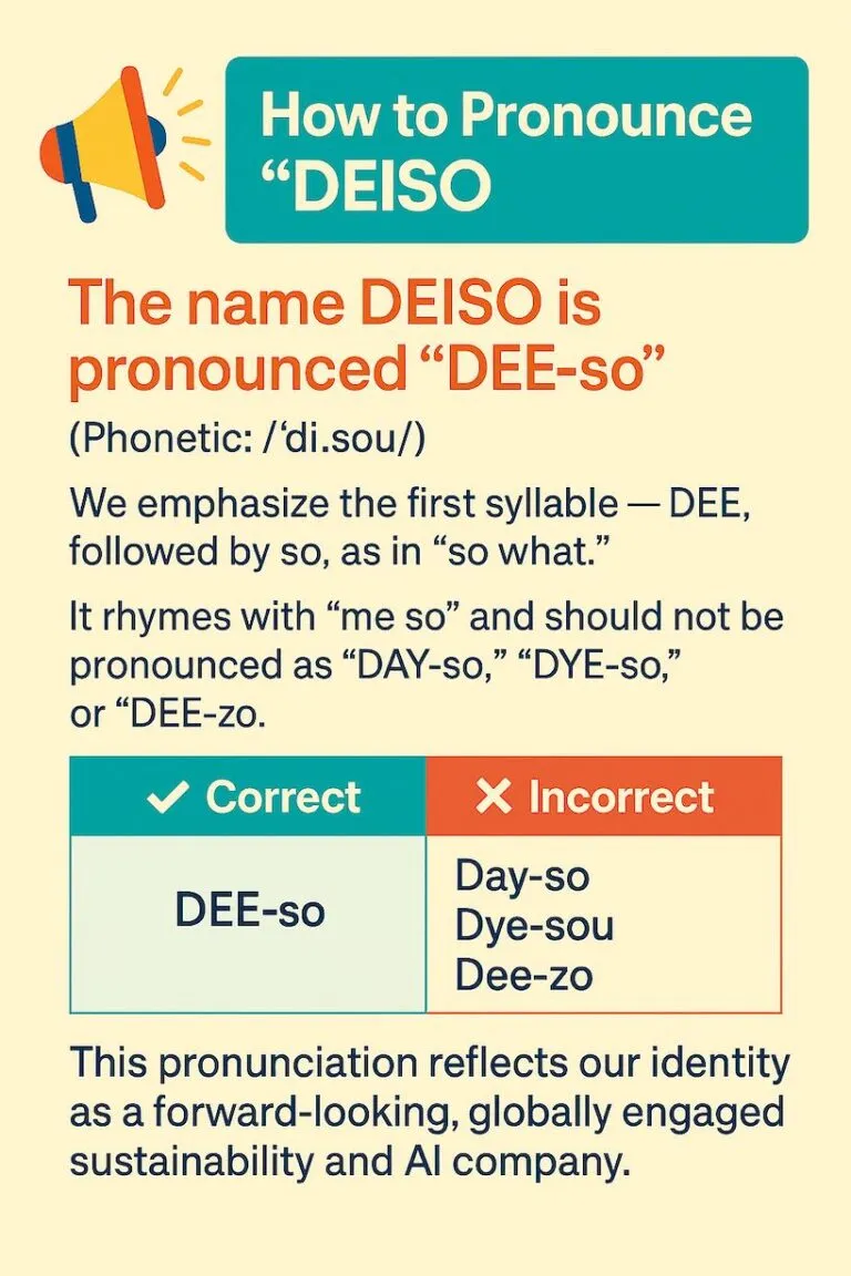 How to pronounce DEISO correctly: DEE-so.