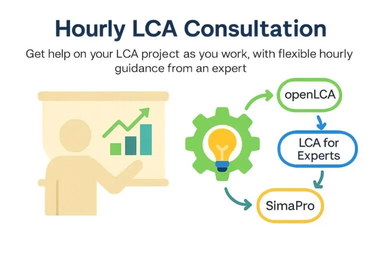 Hourly LCA consultation with expert guidance and software.