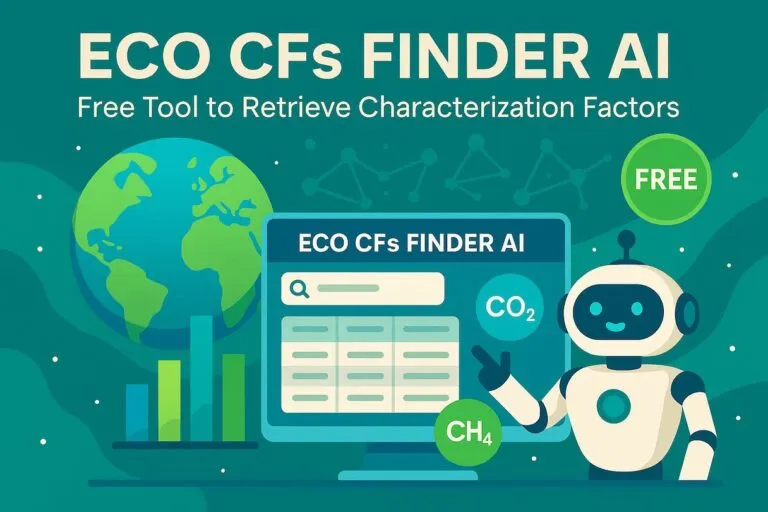 ECO CFs FINDER AI tool for characterization factors.