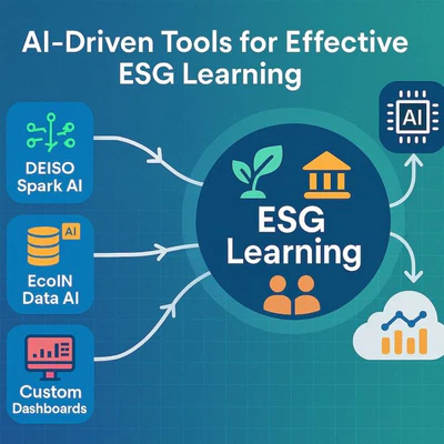 KI-Tools verbessern die Effektivität des ESG-Lernens.